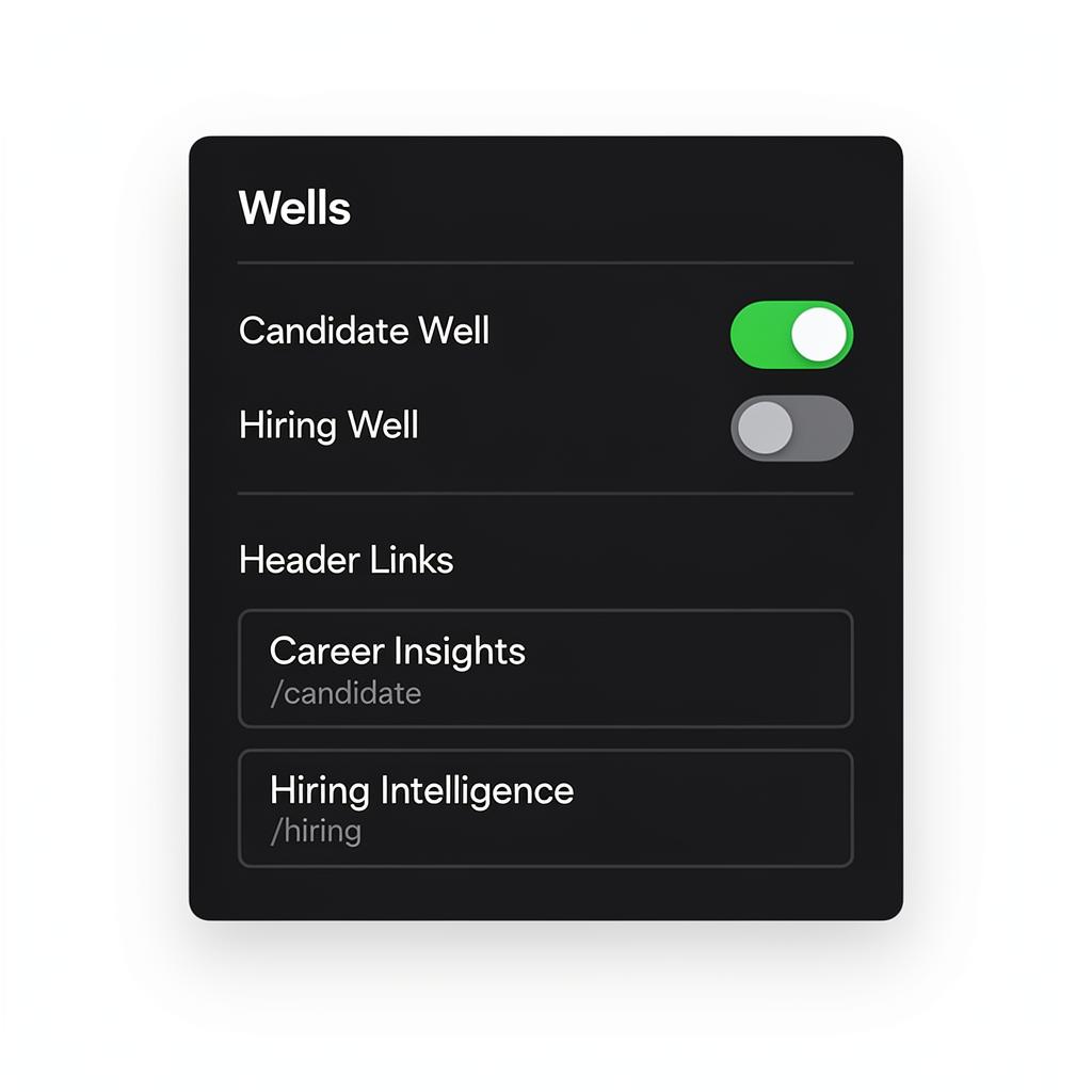 Wells panel in the builder ContextDock