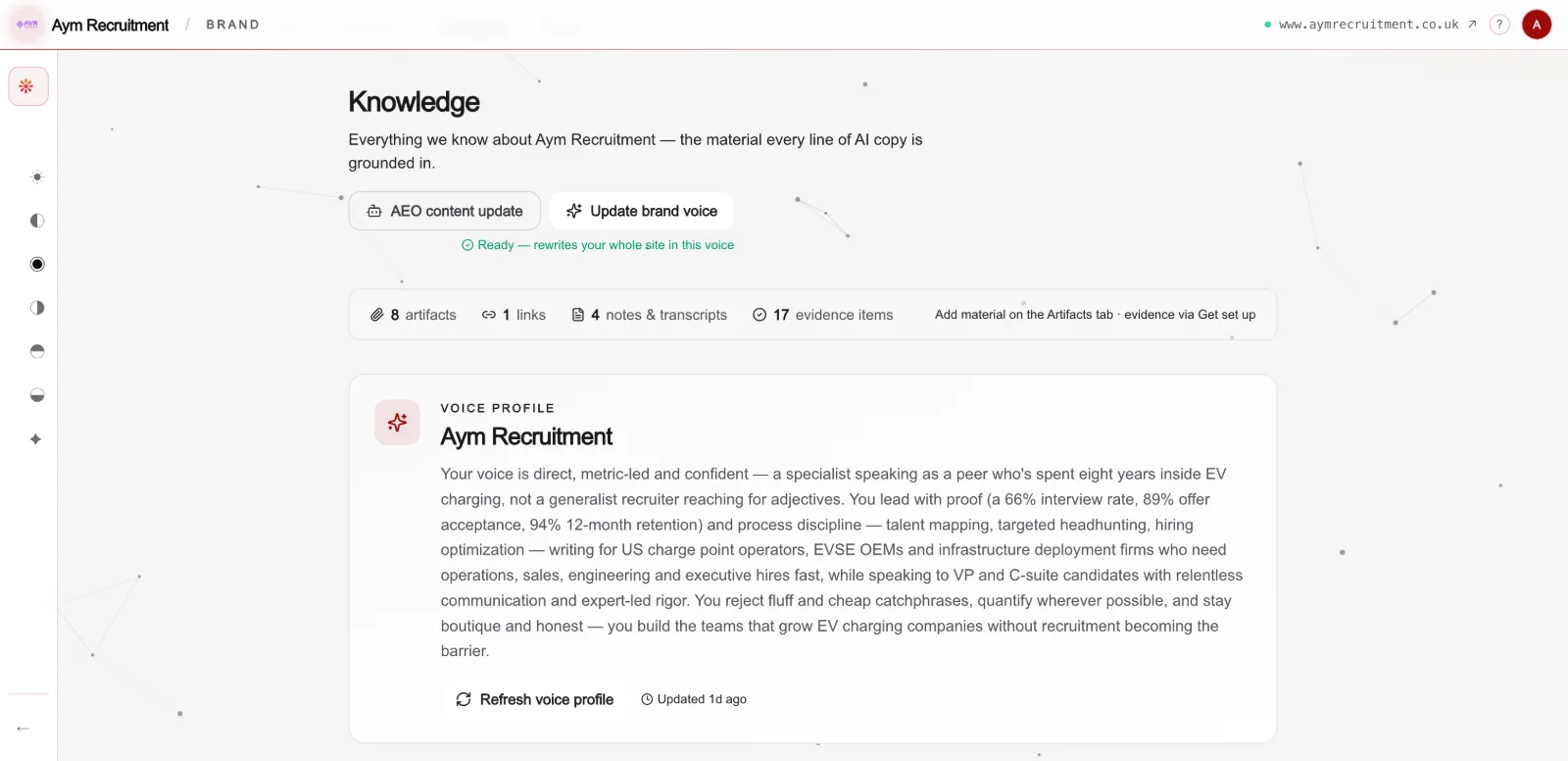 The Redsun Brand hub showing Aym Recruitment's voice profile, built from 8 artifacts, 4 transcripts and 17 evidence items